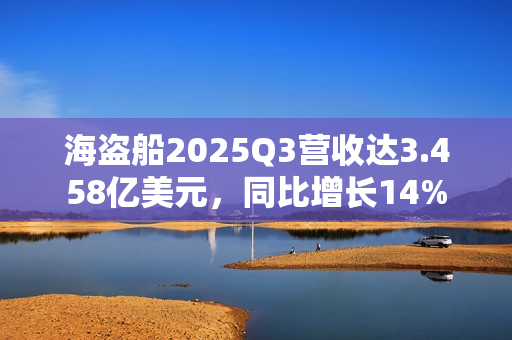 海盗船2025Q3营收达3.458亿美元，同比增长14%