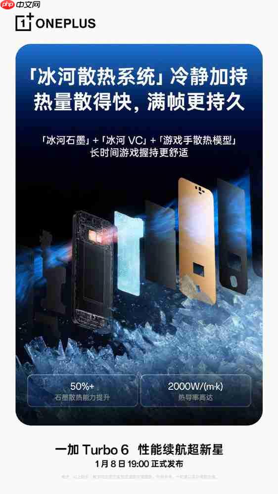 一加 Turbo 6预热：搭载行业热导率最高的冰河石墨