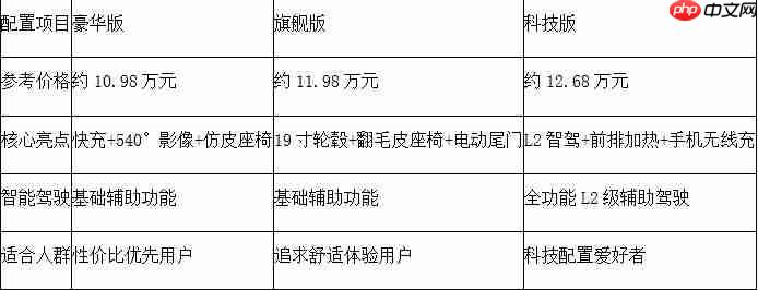 荣威D5XDMH:十万级混动SUV的全能之选