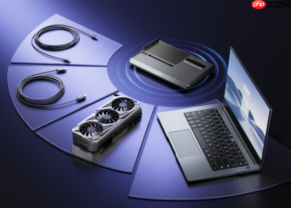 铭凡DEG2显卡扩展坞首发1299元:支持OCulink、雷电5连接