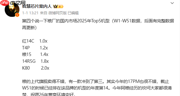 2025年小米销量前五机型曝光：K80夺冠 小米15第三
