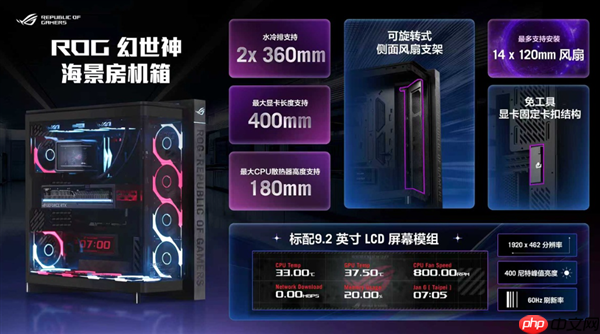 ROG幻世神海景房机箱亮相：自带9.2寸LCD屏 可旋转风扇支架