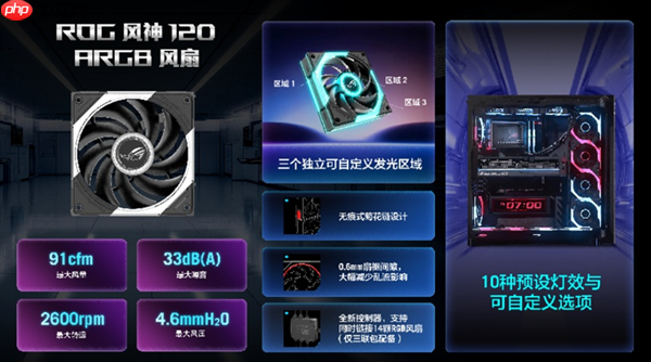 ROG幻世神海景房机箱亮相：自带9.2寸LCD屏 可旋转风扇支架