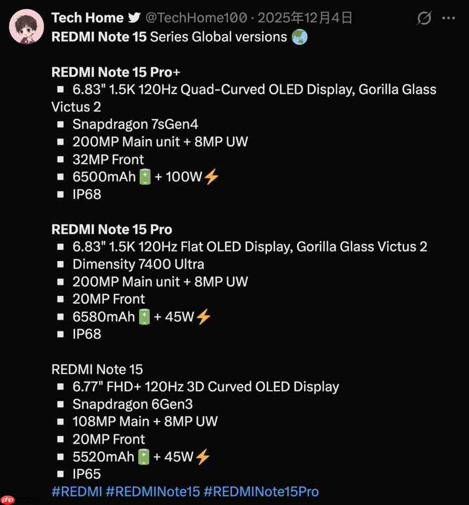 REDMI Note 15 Series 港版 1 月 15 开卖!传具标準版 / Pro / Pro+ 三机、规格配置率先睇