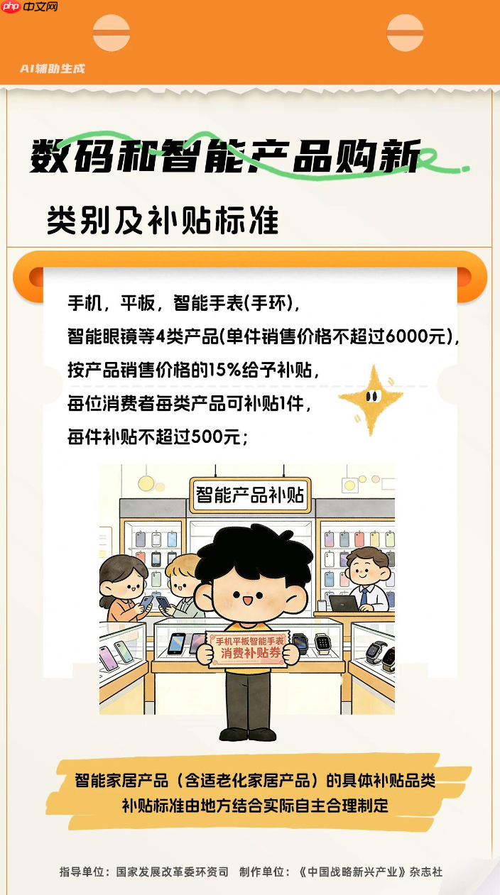 2026年国补方案出炉：手机、平板、智能眼镜等数码产品可享15% 最高500元补贴