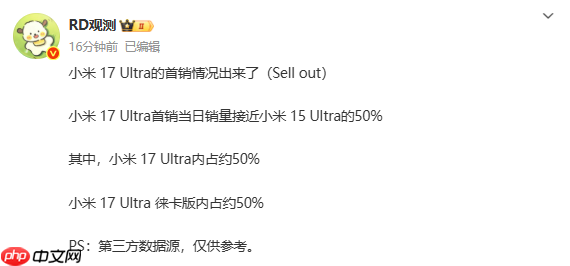 2025安卓Ultra机型首销三日销量：小米15 Ultra领跑
