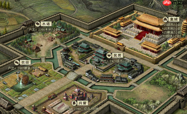 80 级制霸攻略：战力进阶与战术全面解析