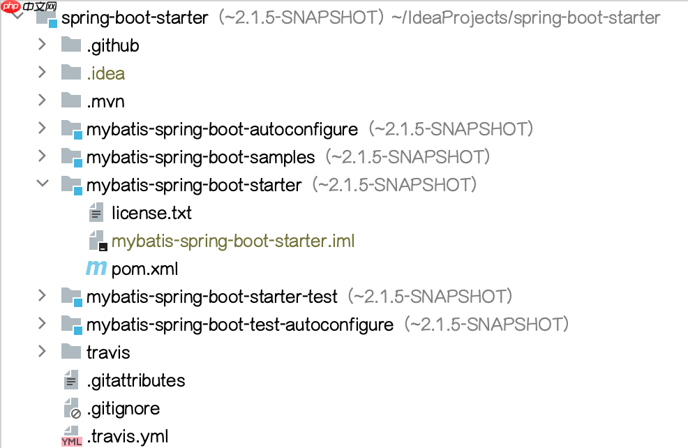 IDEA 插件 Maven With Me 更新 2.6.x 版本,新增自动同步项目配置助力多 JDK 版本开发!
