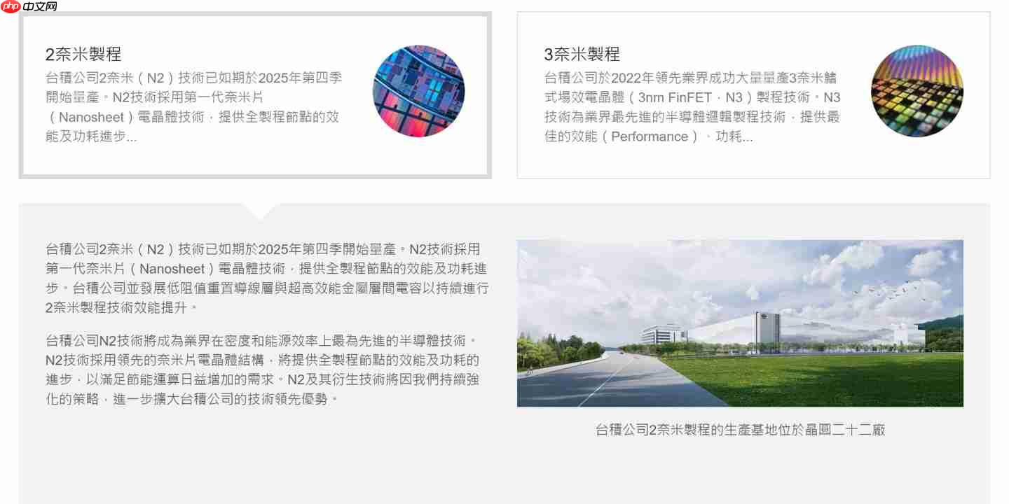 台积电 2 纳米 (N2) 技术已如期于 2025 年第四季开始量产