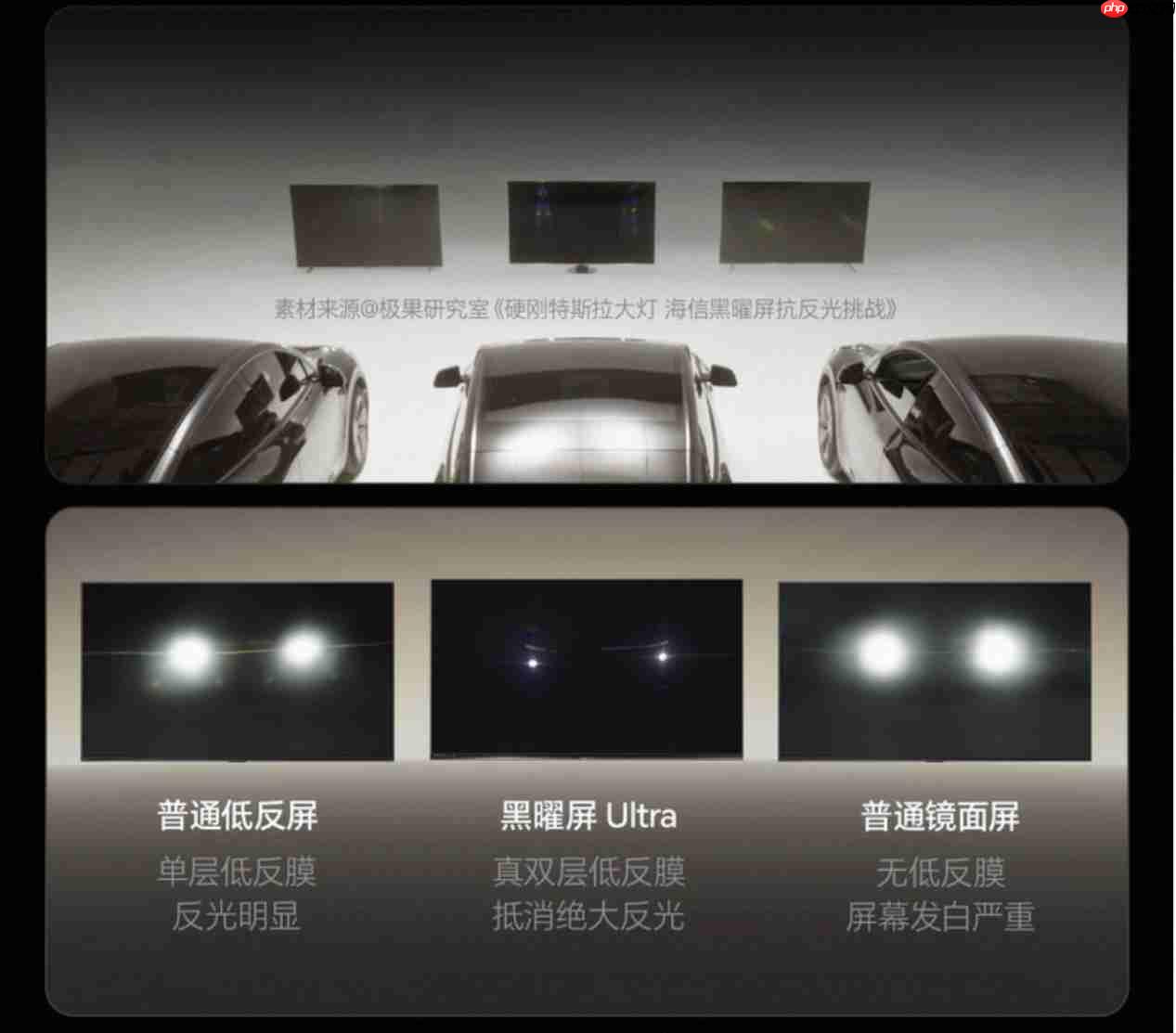 重建宅家观影质感:海信100吋E8SPro的三重革命