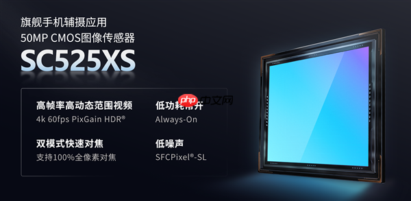 为高端旗舰打造！思特威手机传感器SC525XS发布：5000万像素、全流程国产