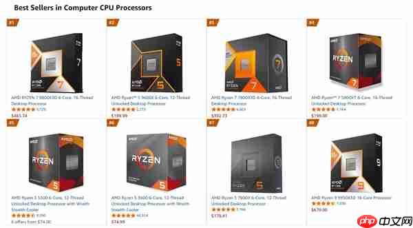 DDR5暴涨:AMD AM4 CPU销量突然大增!锐龙5 3600甚至卖到第六