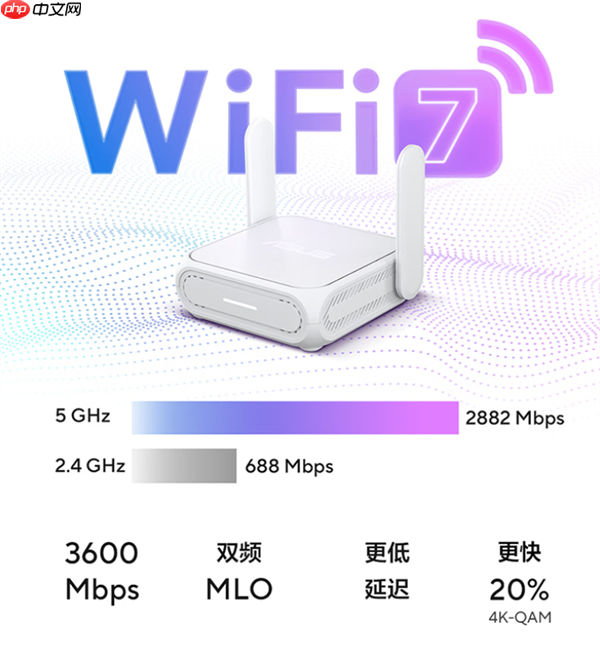 899元 华硕RT-BE58 Go随身路由器开售:把4G/5G转为Wi-Fi 7