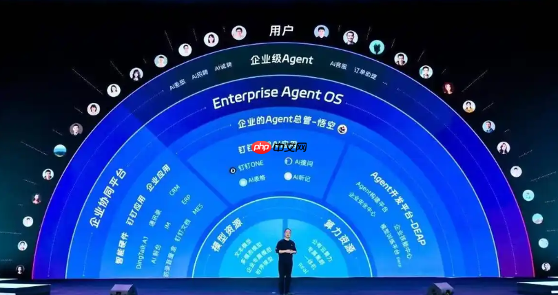 钉钉发布 AI 工作智能操作系统 Agent OS