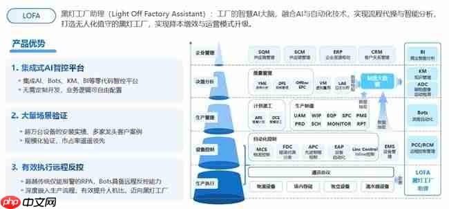 哥瑞利荣膺“年度AI赋能企业先锋奖”,以AI大脑驱动半导体工厂数智跃迁