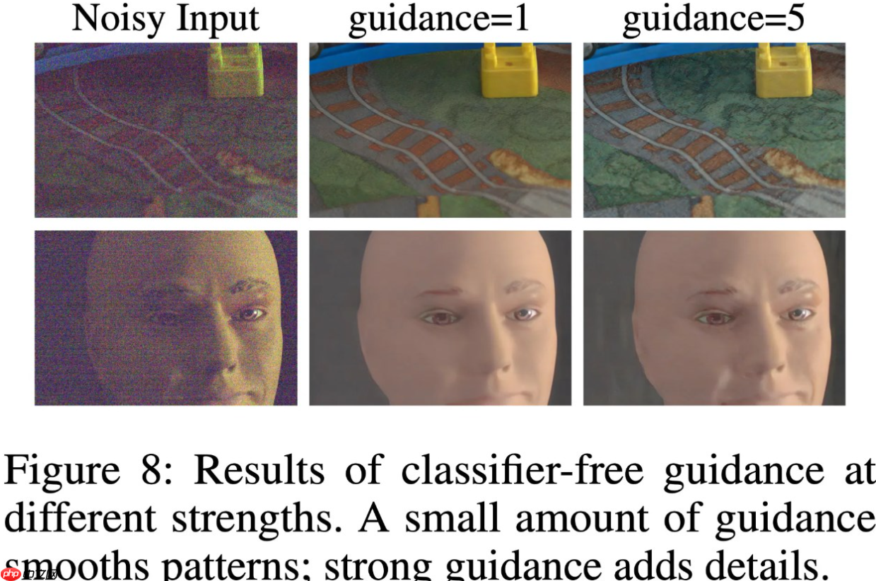 ​苹果携手普渡大学研发 DarkDiff 技术，极暗环境下也能拍出“夜视仪”级大片