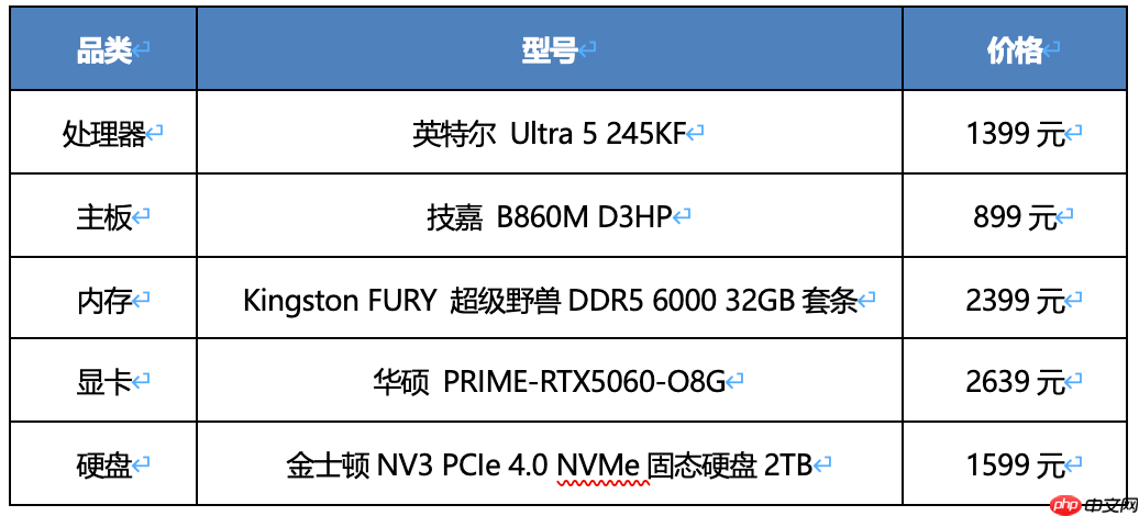 打造高效视频工作室 12月电脑装机配置推荐