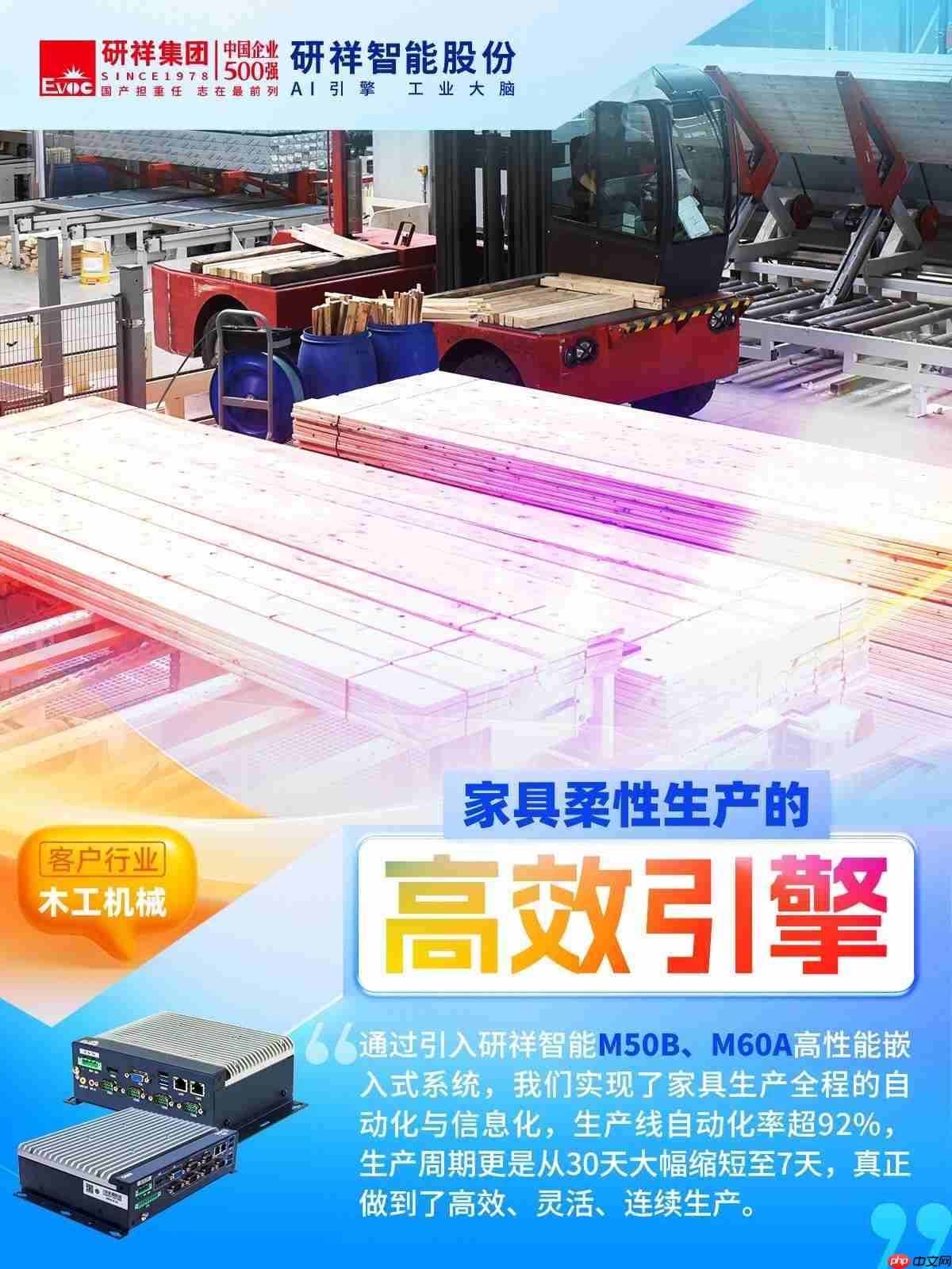 客户案例 | 看研祥智能如何为多行业带来稳定与高效