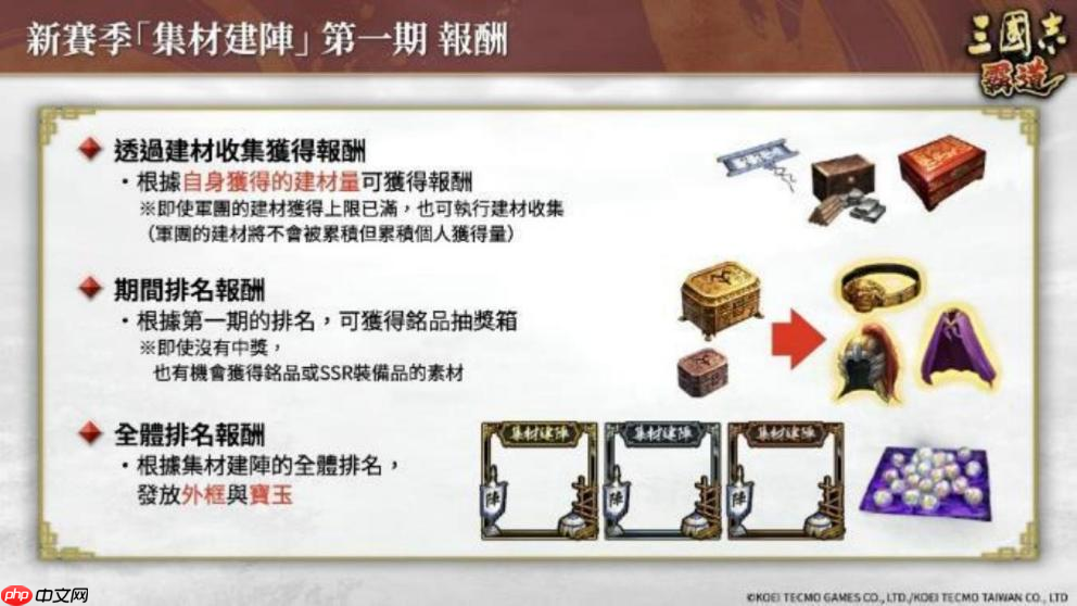 『三国志 霸道』 新赛季「集材建阵」 登场！新 LR 武将于 12 月更新登场！