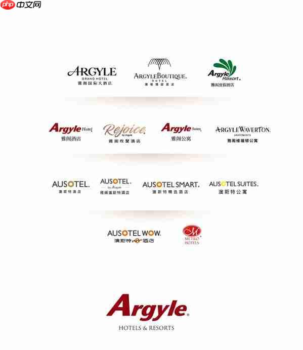 激荡二十载，出发向未来----雅阁酒店集团二十年庆