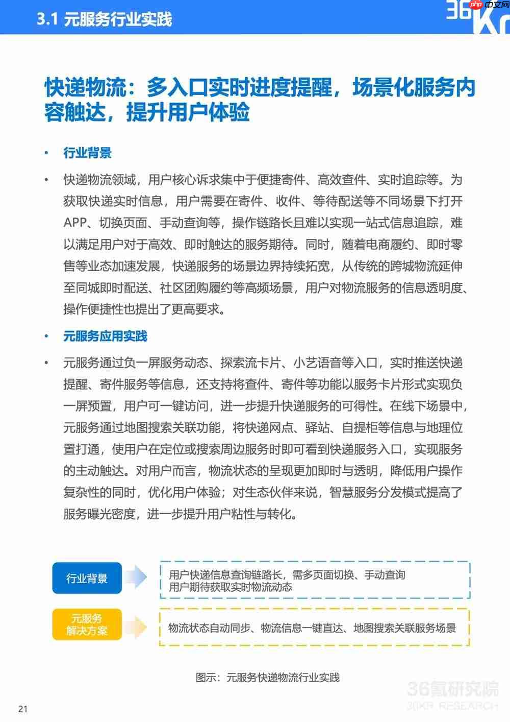 服务分发创新实践：鸿蒙元服务研究报告