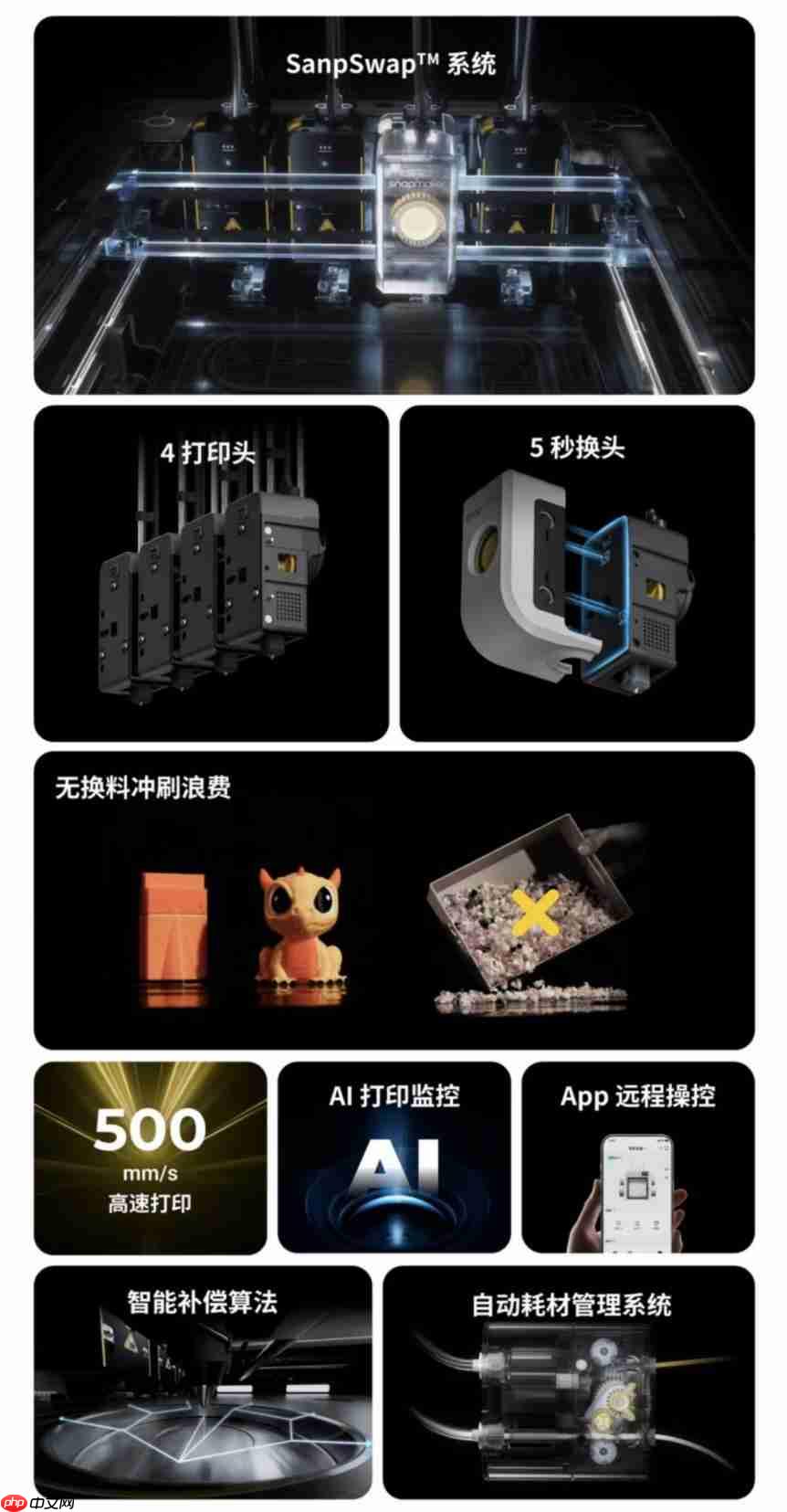 两小时登顶类目第一，SnapmakerU1多色3D打印机京东预售创佳绩