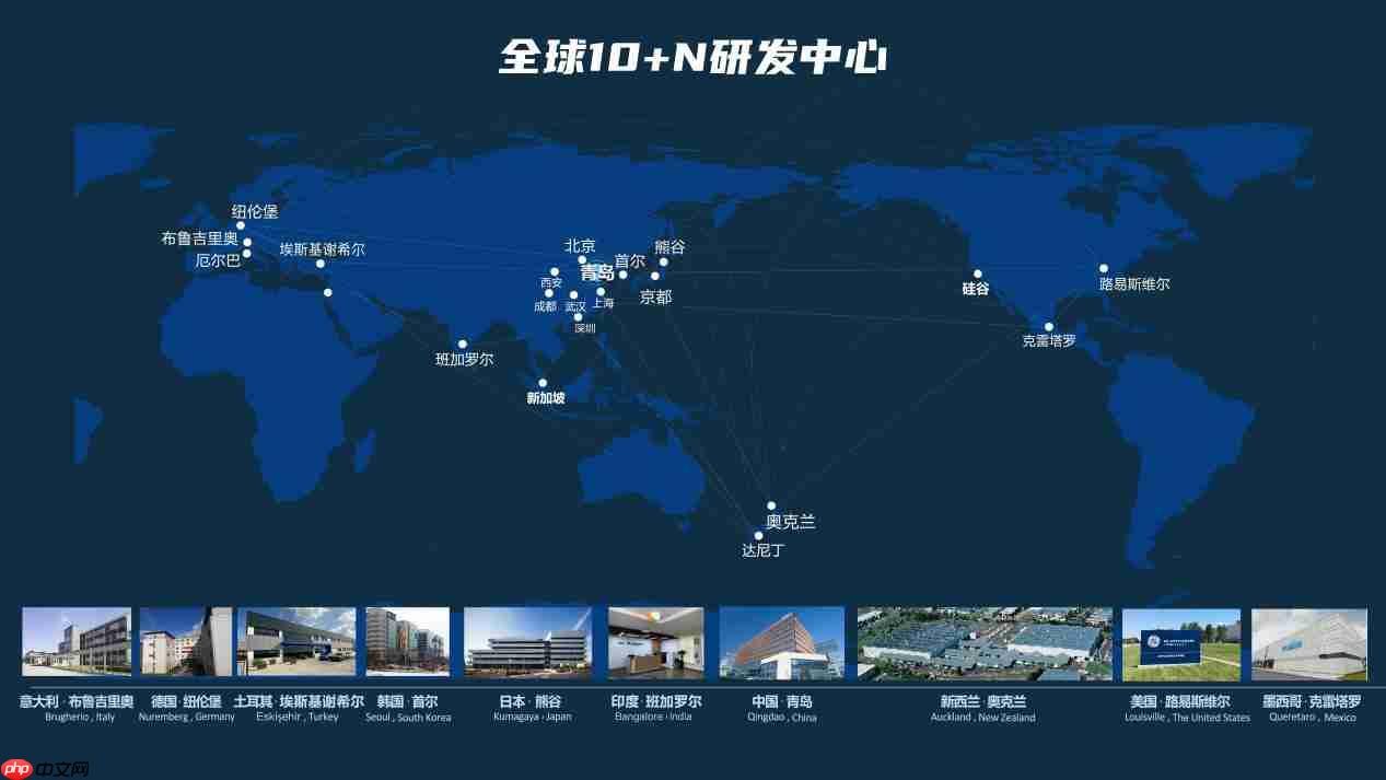 谁掌握家电业话语权？山东省国际标准领军人才库海尔占一半