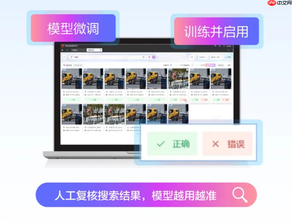 海量视频数据快速查找？海康威视文搜CVR，存得住，搜得准，查得快