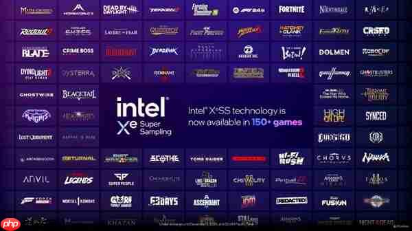 英特尔锐炫B770显卡来袭：300W功耗冲击3000元级市场