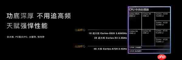 天玑9400+PC级WPS！vivo Pad5 Pro柔光版官宣：移动办公新标杆