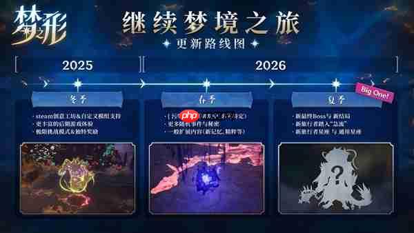 动作肉鸽《梦之形》免费冬季大型更新上线,史低折扣加送中国地区限定礼物