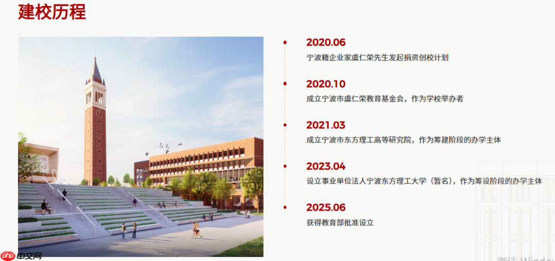 宁波东方理工大学揭牌成立，豪威集团虞仁荣再捐价值 36 亿元股份