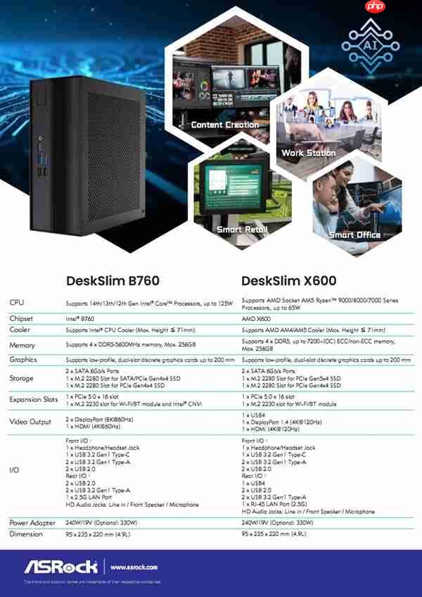 华擎新迷你机区别对待：Intel能跑125W AMD却只有65W