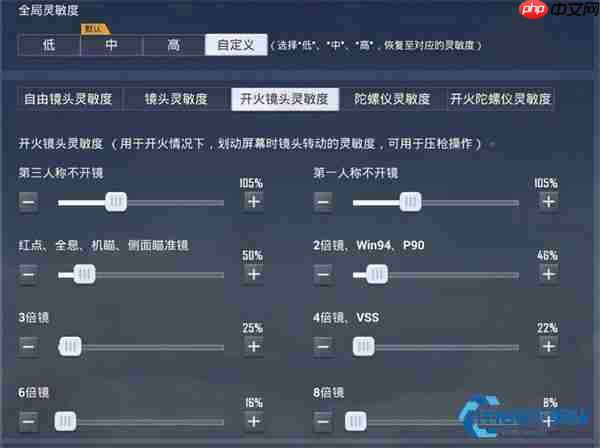陀螺仪压枪终极指南 从入门到精通的实战技巧