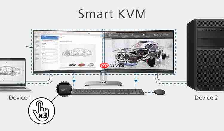 巨幕视野,大开眼界!飞利浦超宽商用显示器49B2U5900CH,全域一屏尽览!
