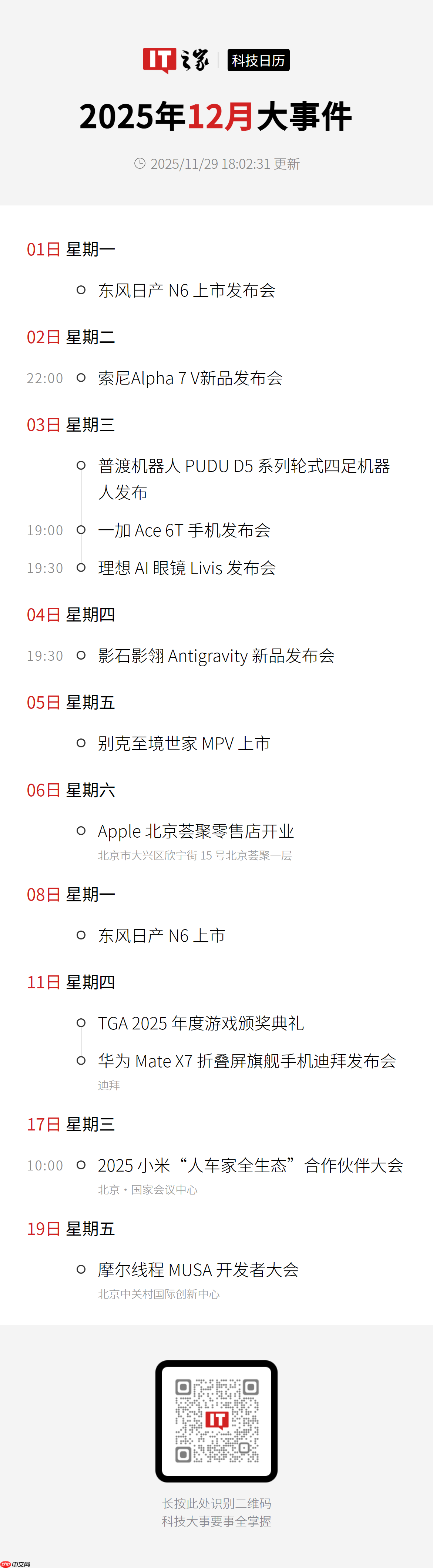2025 年 12 月科技事件日历一览表