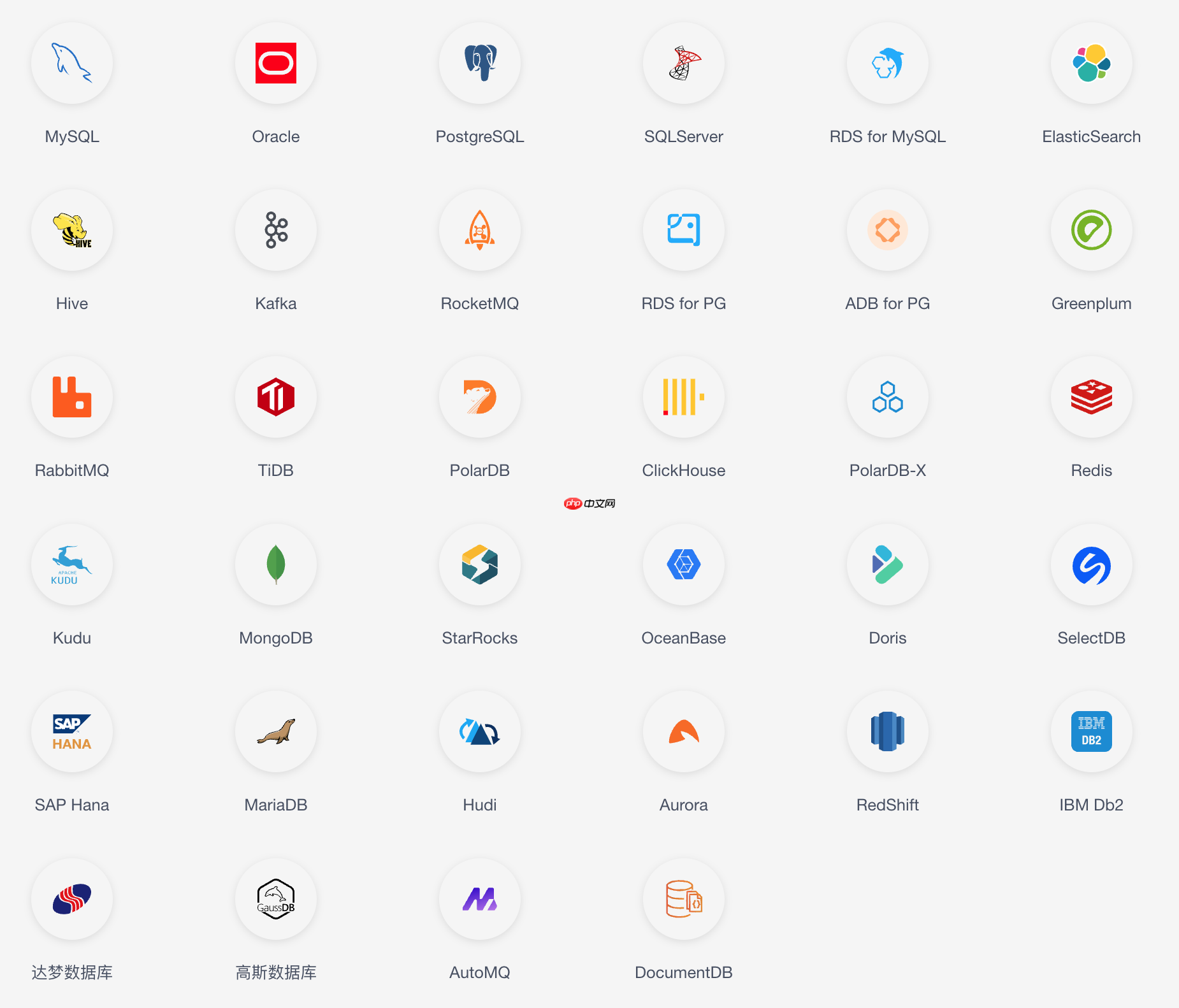 CloudCanal v5.3.0.0 发布，无惧海量表的数据实时迁移同步