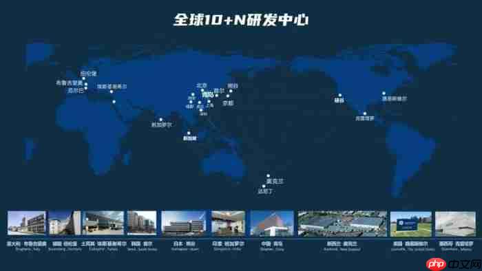 海尔“十四五”科技奖：国家级奖，行业最多