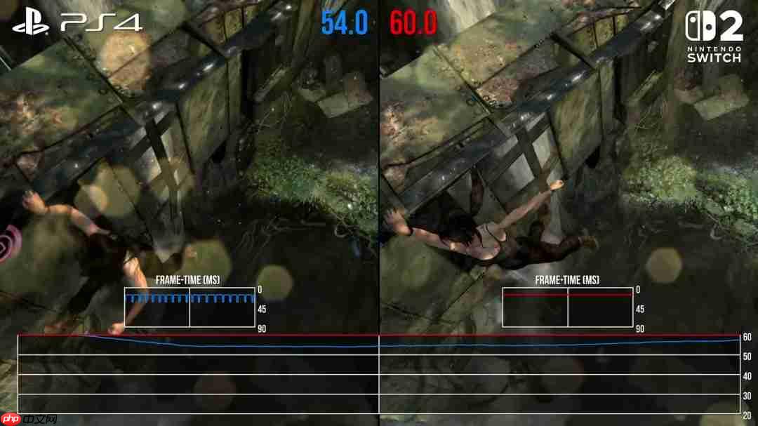 《古墓丽影9》NS2版画面大缩水 甚至不如PS3原版