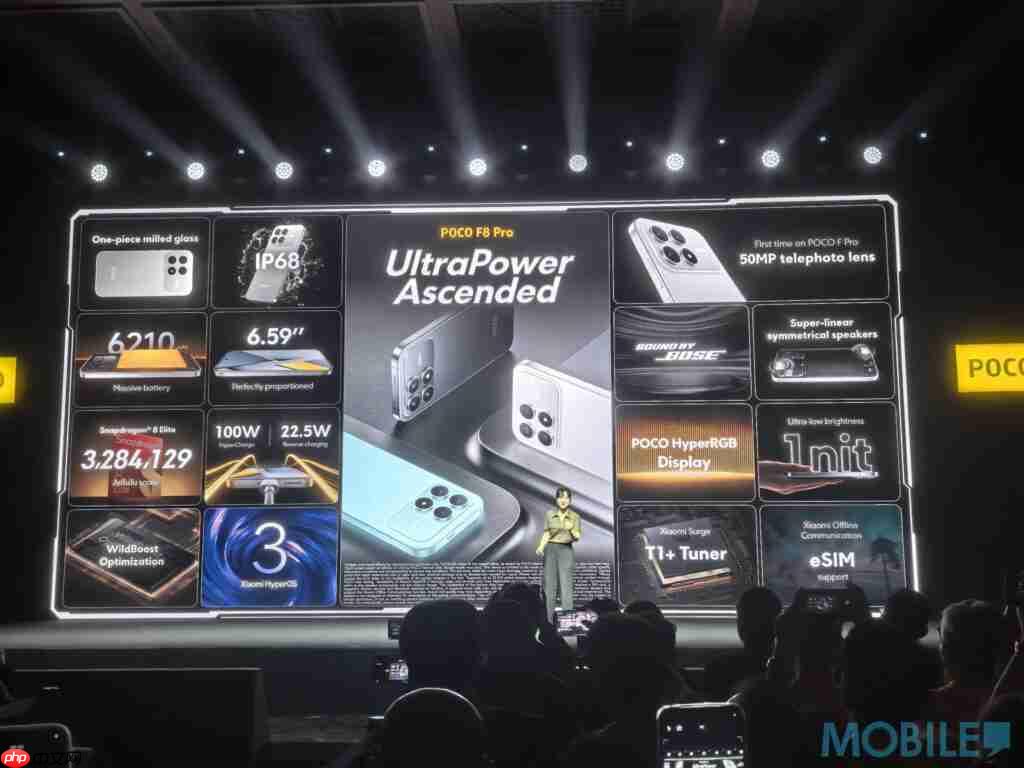 5 千唔有找 S8 Elite Gen 5，POCO F8 系列正式发表!