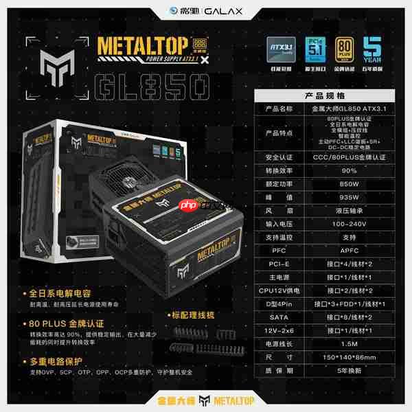 年末攒机推荐！来个影驰机电套装