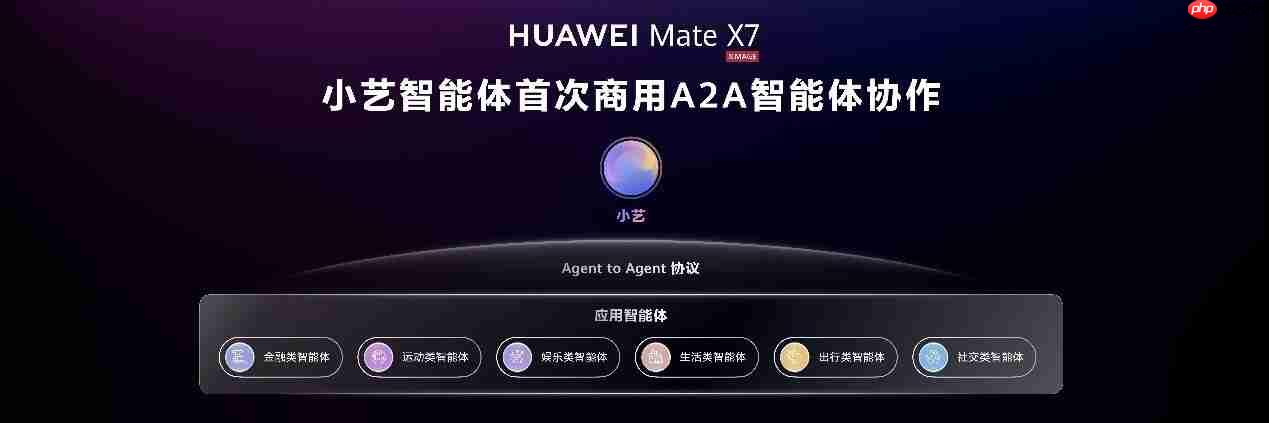 HUAWEIMate系列全新发布!超能小艺实力破圈,有事轻松搞定