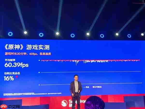 碾压竞品！高通第五代骁龙8搭载2+6全大核CPU：性能暴增36%