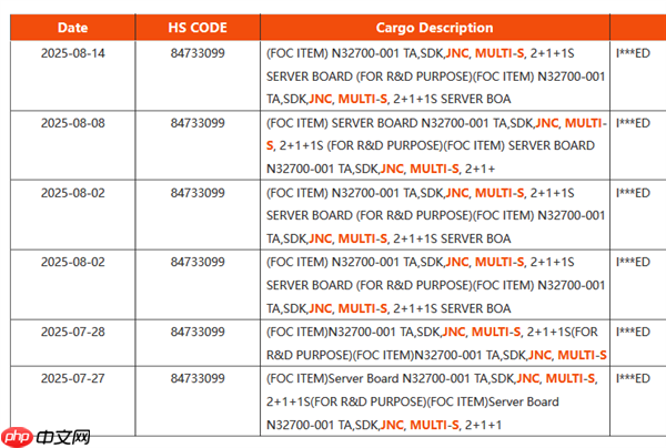 Intel Johnson City平台现身：支持下代650W Xeon处理器