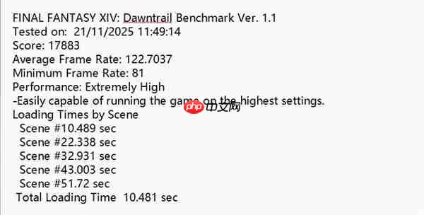 金士顿Dual Portable双接口移动固态硬盘上手：速度起飞 达到1050MB/s