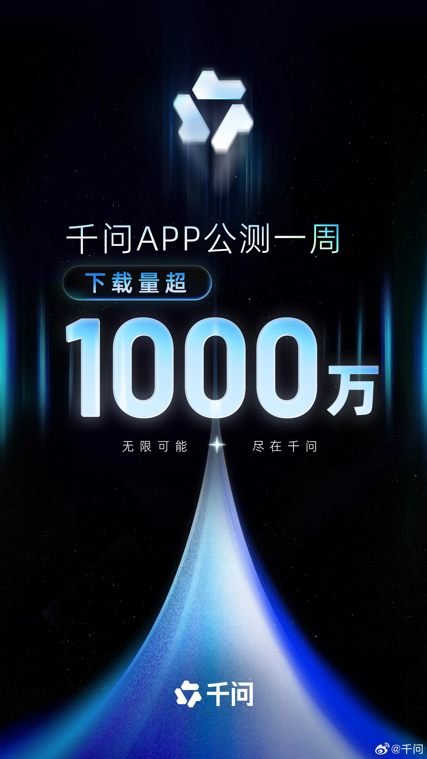 阿里“千问”公测首周下载量冲破千万，成史上增长最快 AI 应用 - php中文网