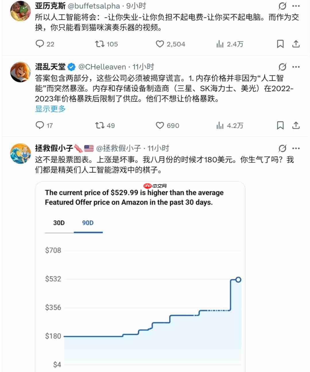 国外网友受不了了!64GB内存售价比一台PS5还贵
