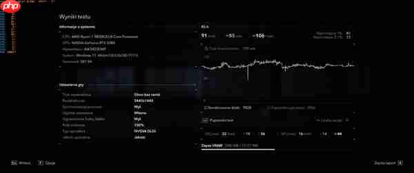 NVIDIA补丁帮忙修复Win11 Bug：性能离奇暴涨67％