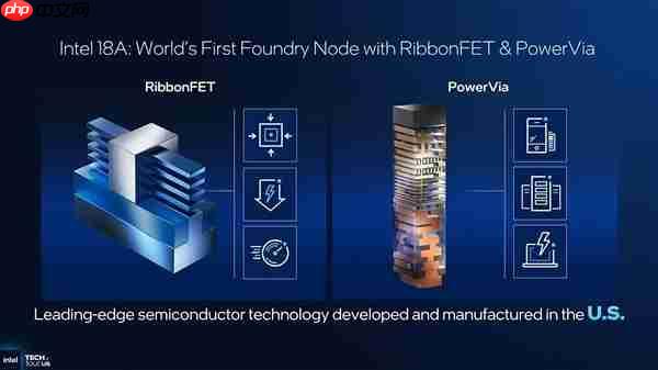 Intel：18A工艺良率每月提升7% 14A工艺遥遥领先