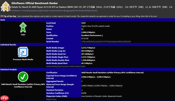 AMD下代锐龙AI 9 HX 470突然现身：12核24线程、最高5.25GHz